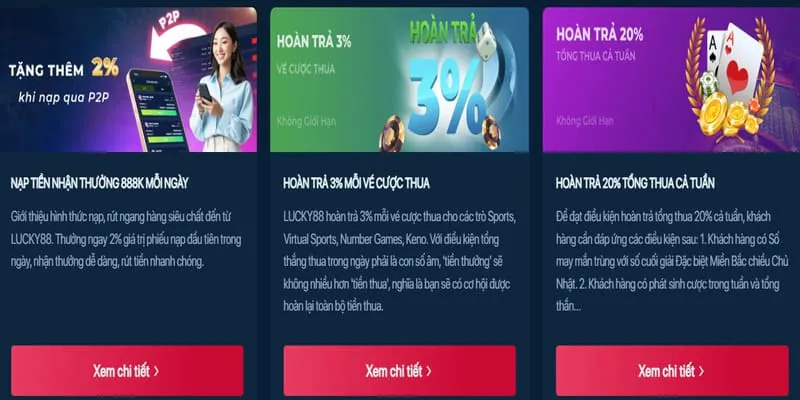 Hoàn trả thể thao và casino BetVN